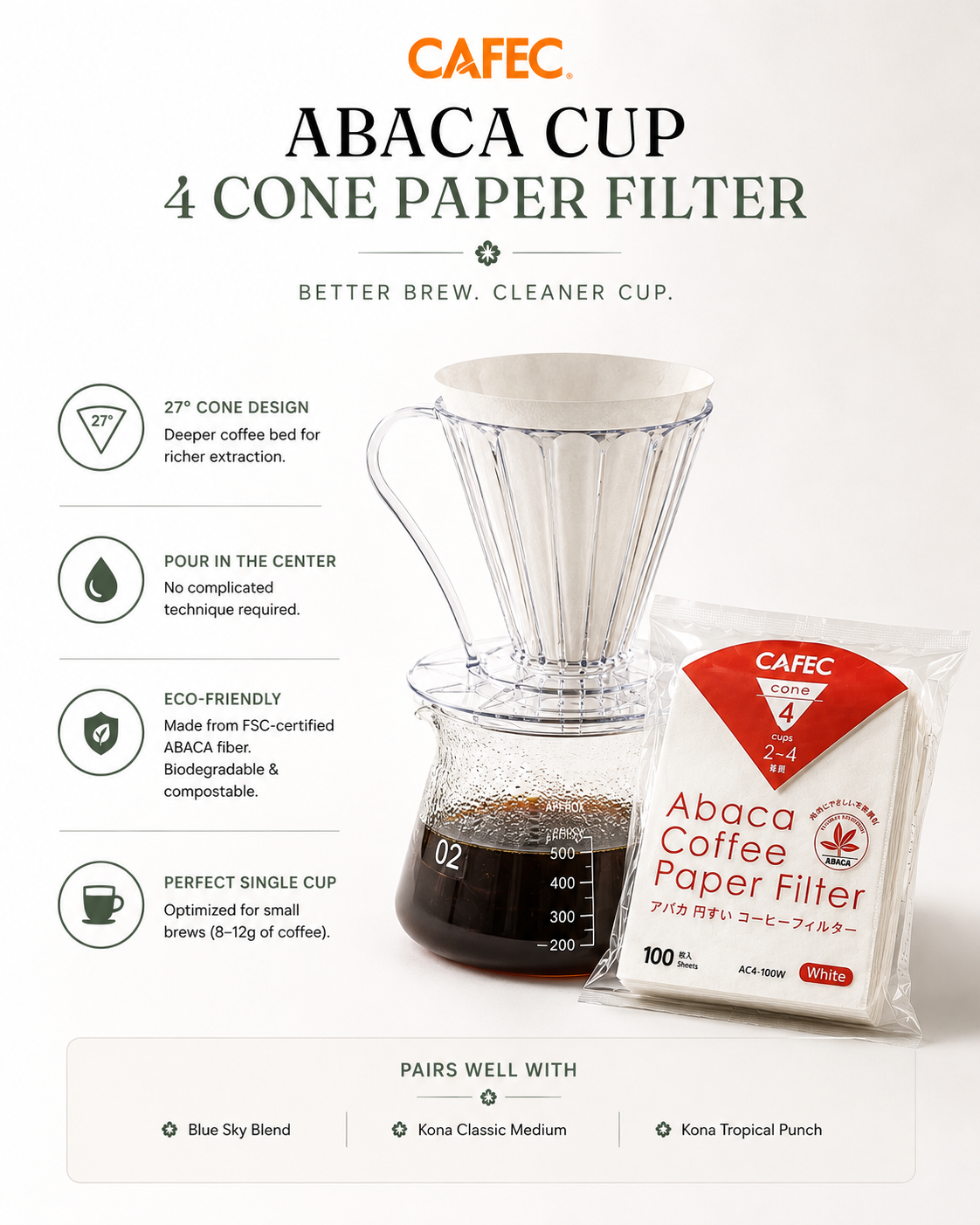 4_cone_paper_filter.png