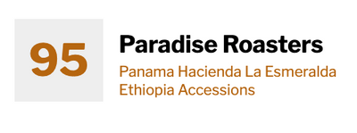 Panama Hacienda La Esmerelda Ethiopia Accessions 