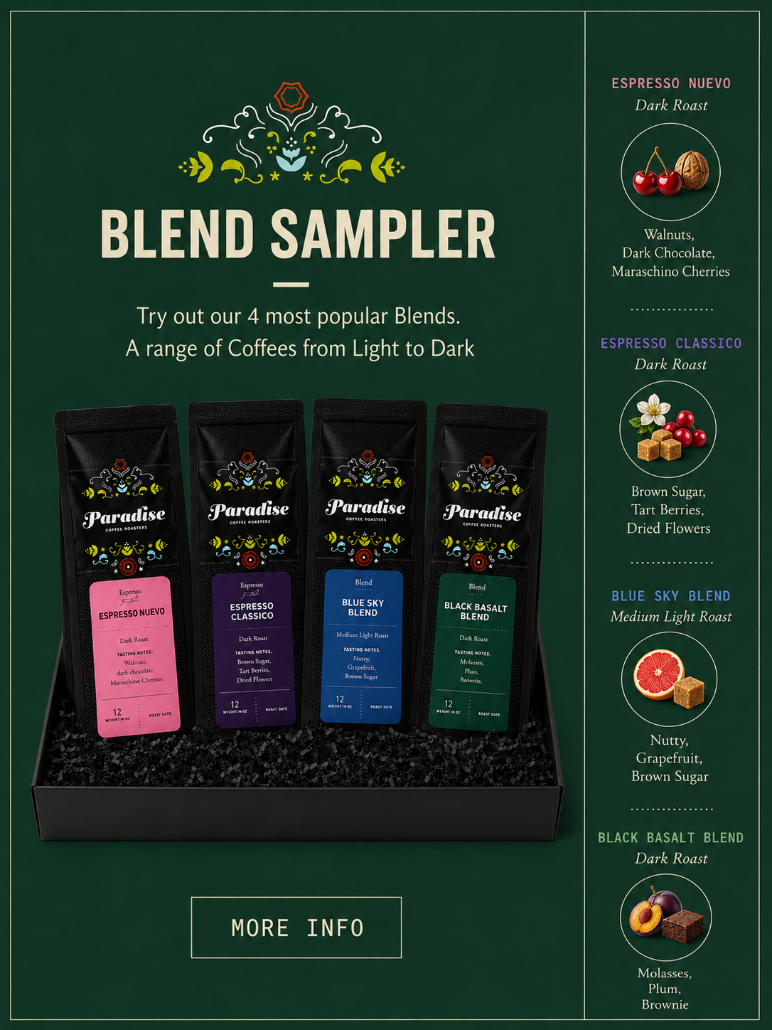 Blend Sampler