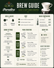 CAFEC Cup 4 Big Pour-Over Flower Dripper | CFD-4