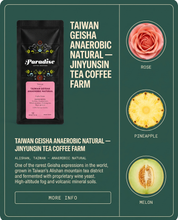 Taiwan Geisha Anaerobic Natural — JinYunSin Tea Coffee Farm