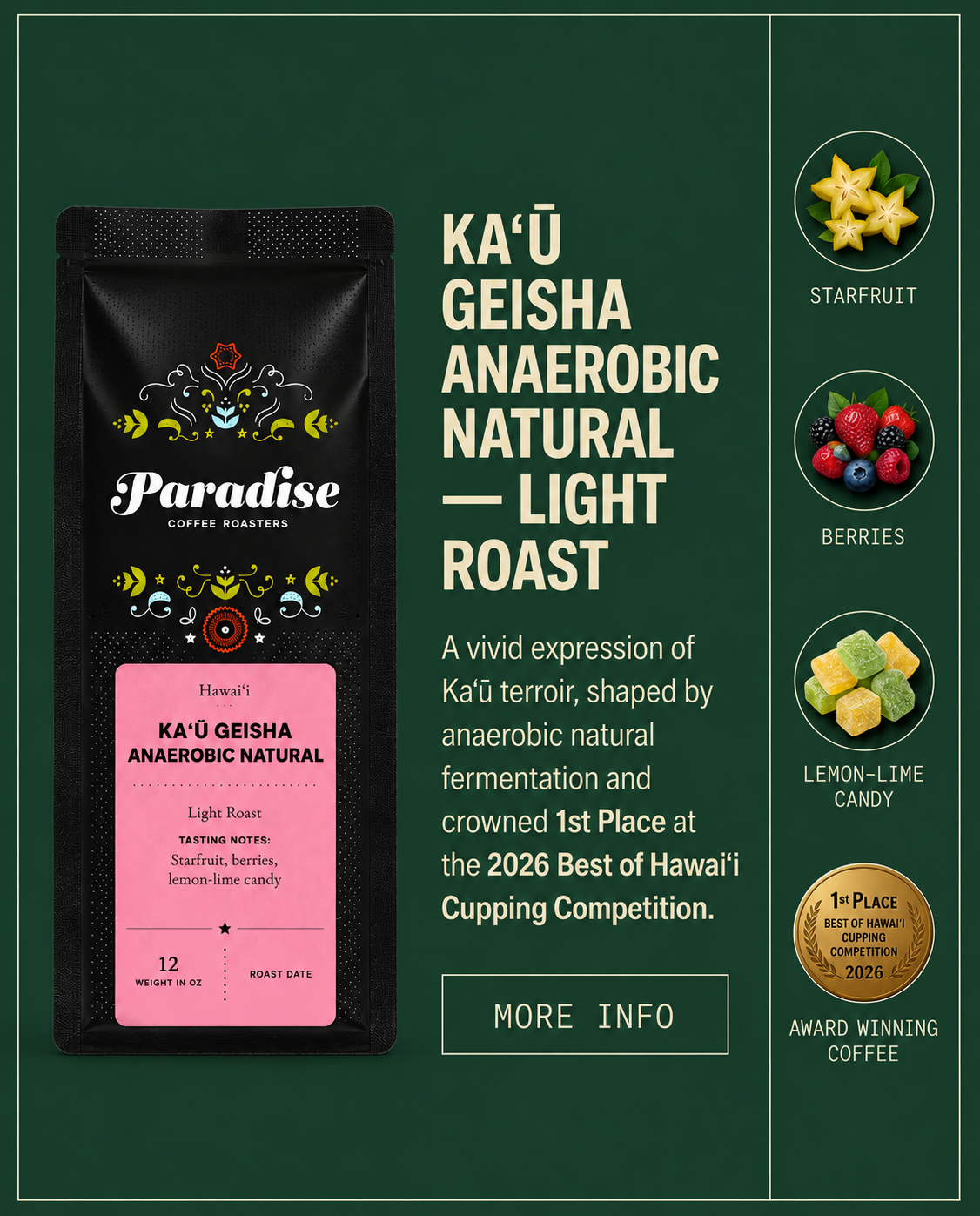 Kaʻū Geisha Anaerobic Natural — Miranda Farms
